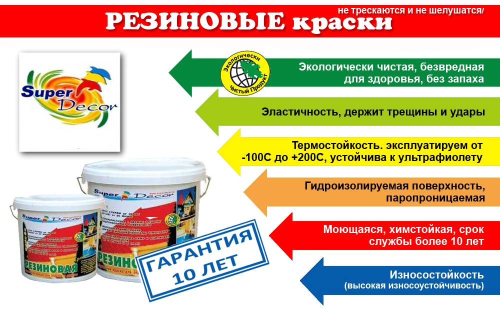 Резиновая краска