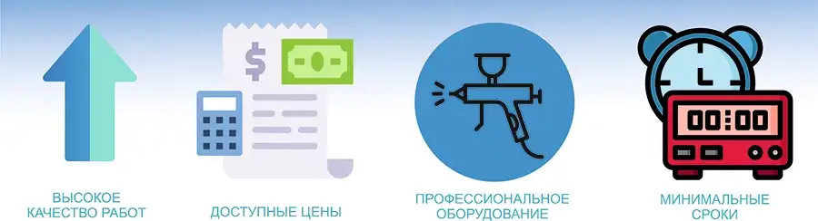 высокое качество